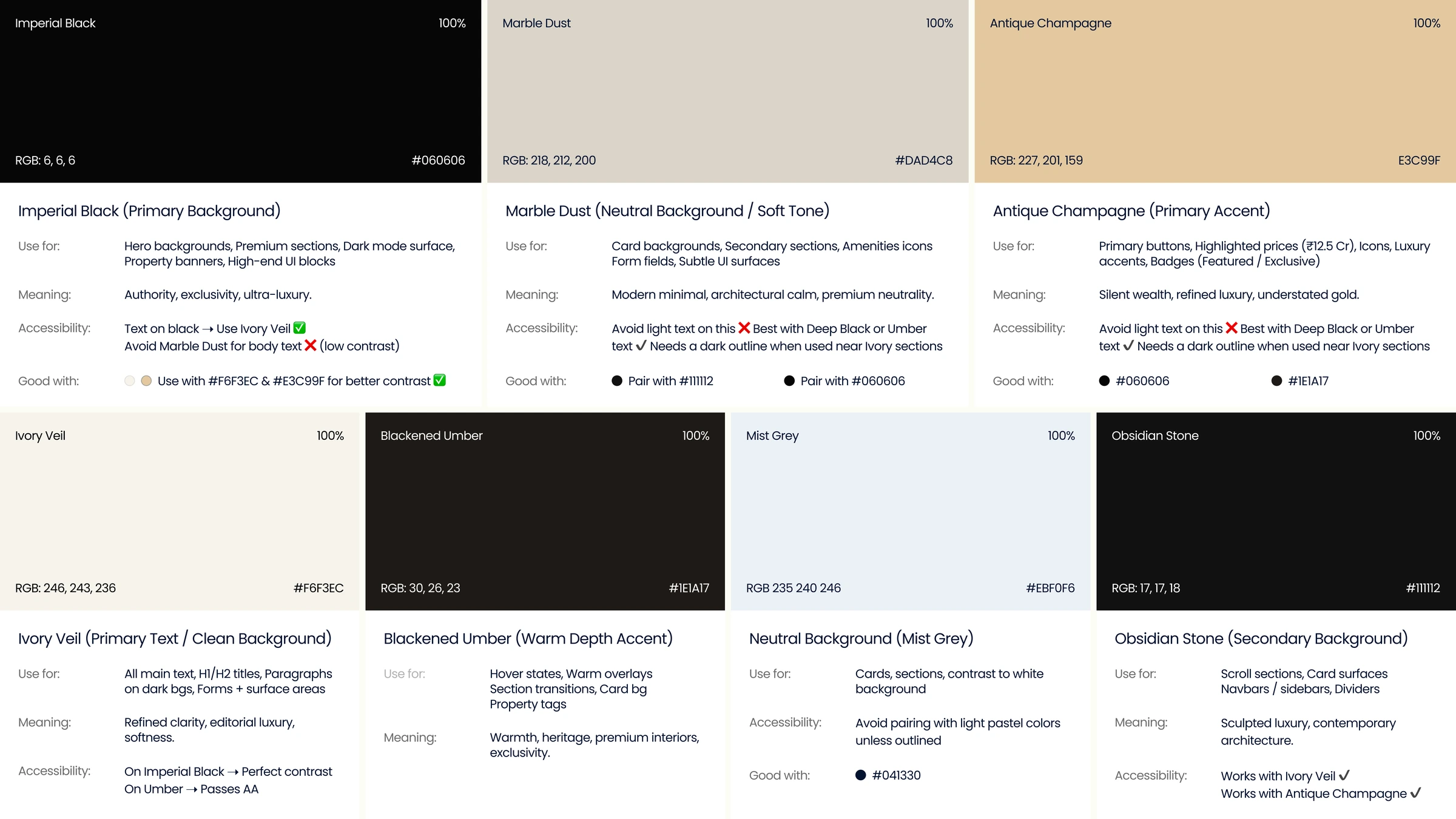 Value Properties brand identity